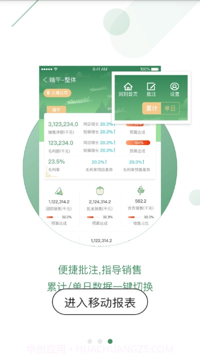 万家移动报表截图1 万家移动报表截图1