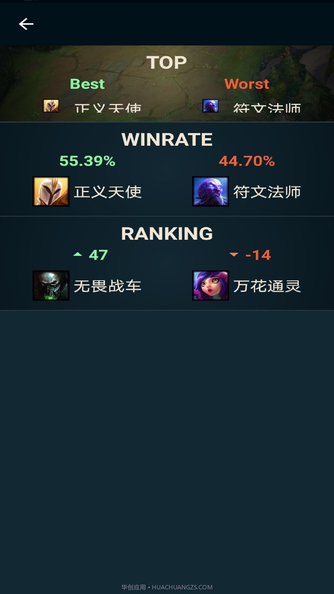 宝博电竞截图4 宝博电竞截图4