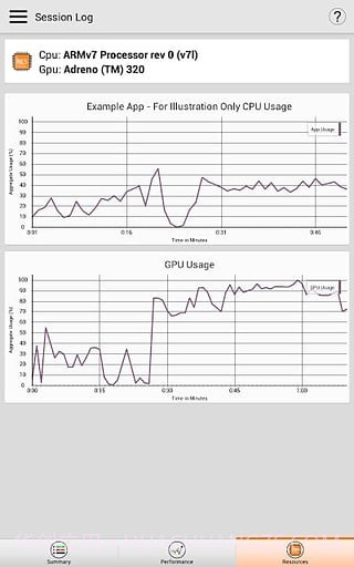 gamebench游戏跑分截图3 gamebench游戏跑分截图3