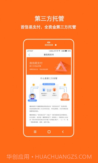 懒财网理财截图3 懒财网理财截图3