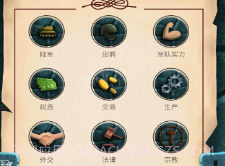 现代时期模拟总统截图1 现代时期模拟总统截图1