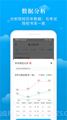 蝶变志愿截图3