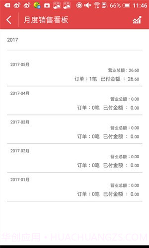 订货易截图1 订货易截图1