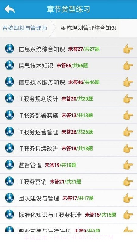 信息系统管理与系统规划截图2 信息系统管理与系统规划截图2