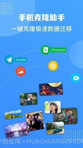 手机互换克隆大师截图3 手机互换克隆大师截图3