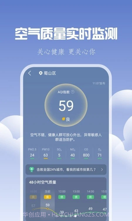 晴时天气截图1 晴时天气截图1