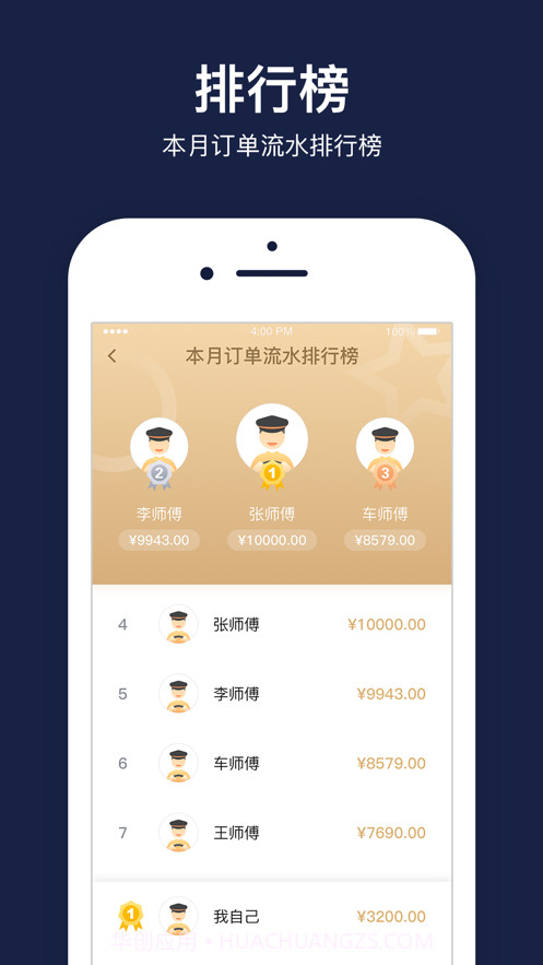 双创便民司机截图5 双创便民司机截图5