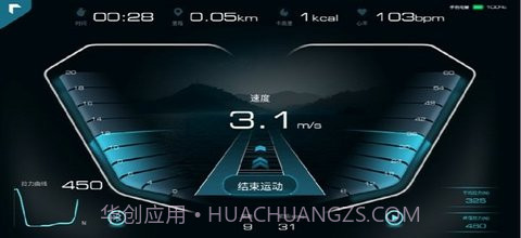 动骑（Dongqi）官方截图1