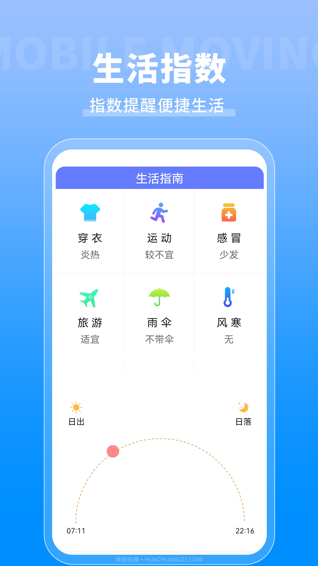 农历万年历通截图4
