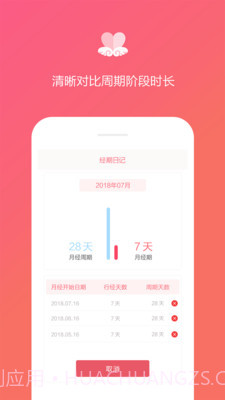 大姨妈经期日历截图3