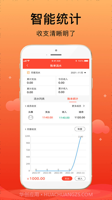 合伙记账本截图4