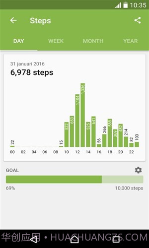 生活轨迹截图1 生活轨迹截图1