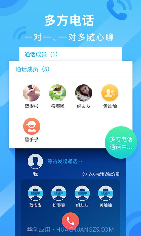和通讯录(和通讯录会员3元退订)V6.1.1 安卓免费版截图3 和通讯录(和通讯录会员3元退订)V6.1.1 安卓免费版截图3