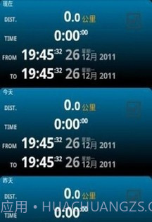 Ulysse 里程表截图2