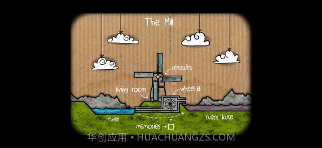 Cube Escape The Mill截图1 Cube Escape The Mill截图1