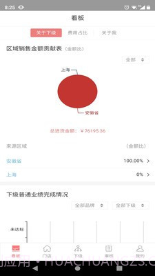 婴友智能供应商截图1 婴友智能供应商截图1