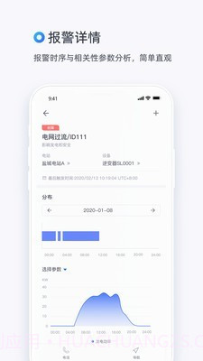 小麦截图4 小麦截图4