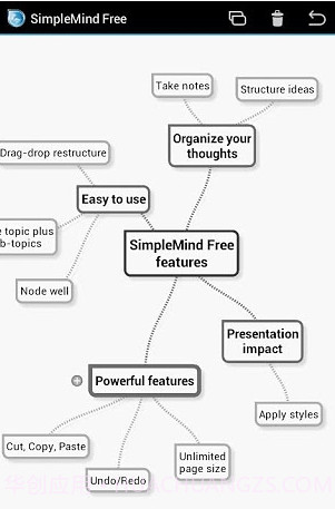 SimpleMind Free mind map...截图1