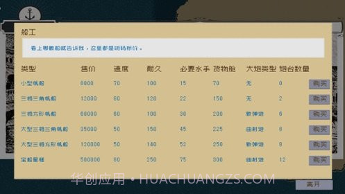 alfa的航海大时代截图3 alfa的航海大时代截图3
