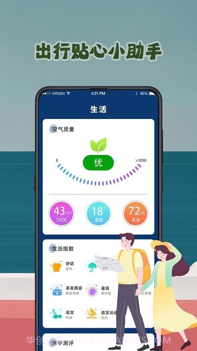 钓鱼潮汐预报tide截图3