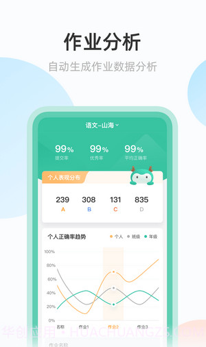 青鹿作业截图2