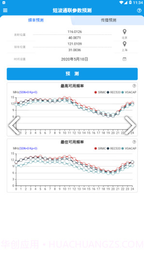 短波预测(短波频率预测)安卓手机版截图1