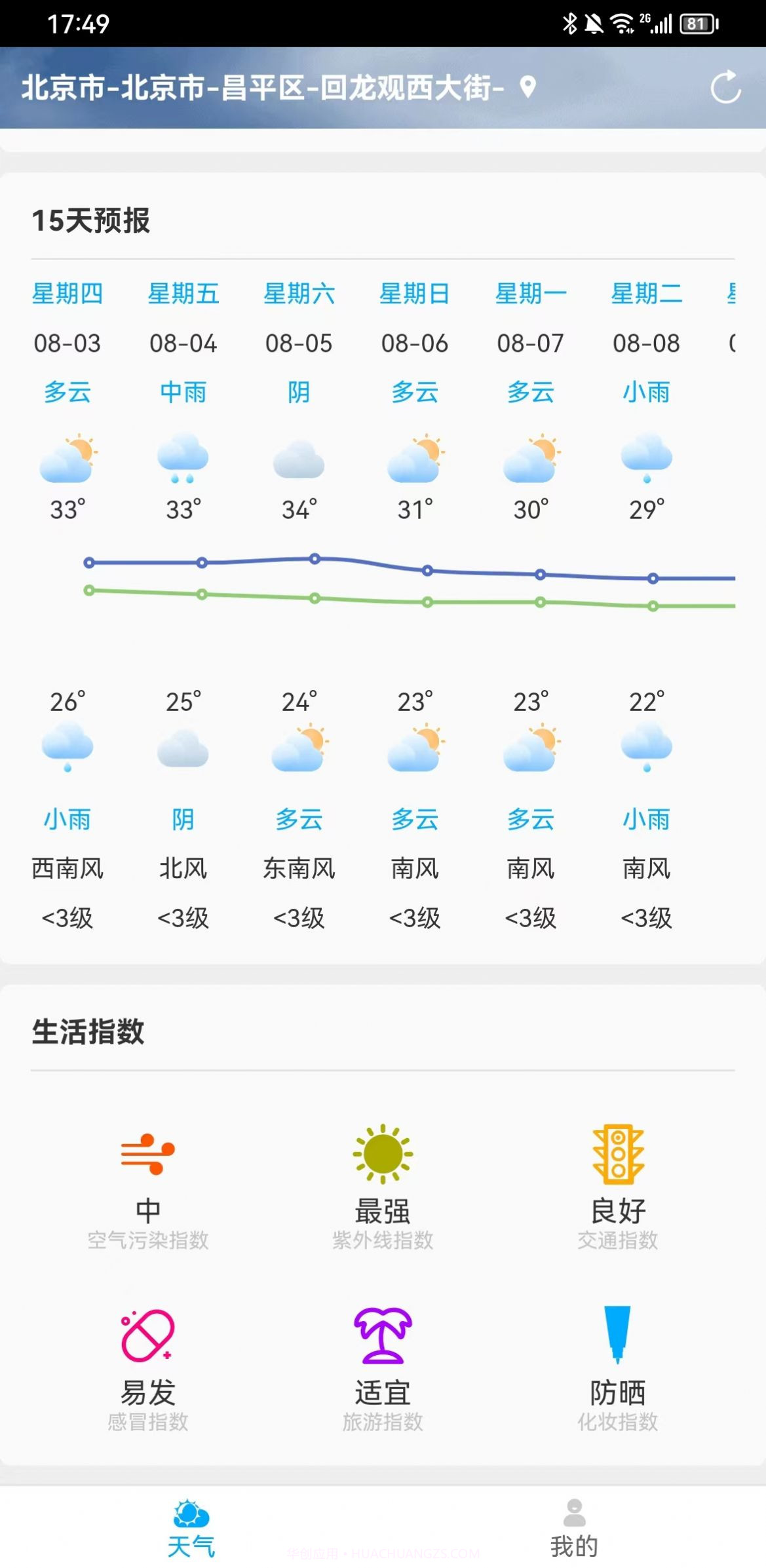 雷公天气截图3 雷公天气截图3