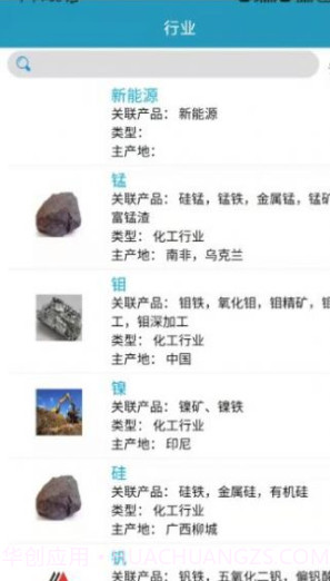 阿族数据内购版截图2