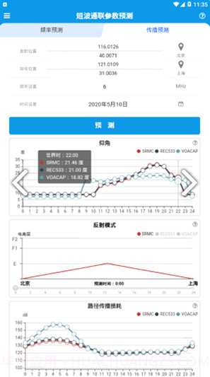 短波预测(短波频率预测)安卓手机版截图2