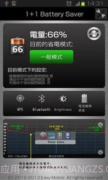 1＋1 Battery (Battery Saver)截图4