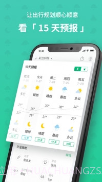 彩云天气最新版截图1