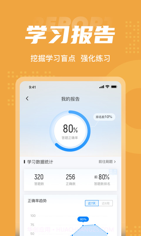 黄金从业资格聚题库截图5