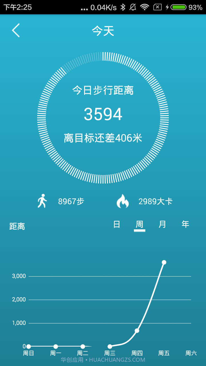 AKTWear截图4 AKTWear截图4