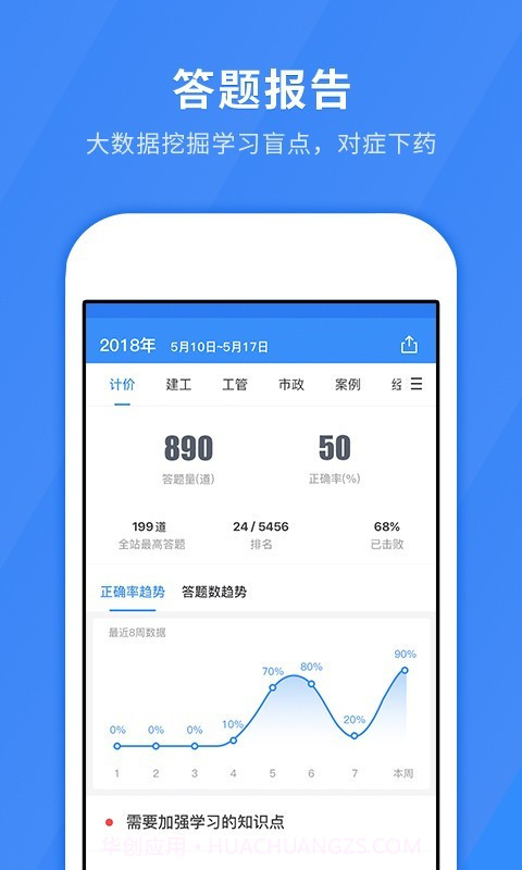 建造师快题库截图3