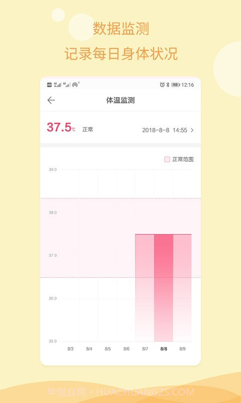 孕期备孕截图3 孕期备孕截图3
