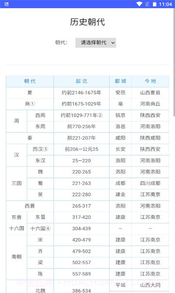 珍珠盒子截图4 珍珠盒子截图4