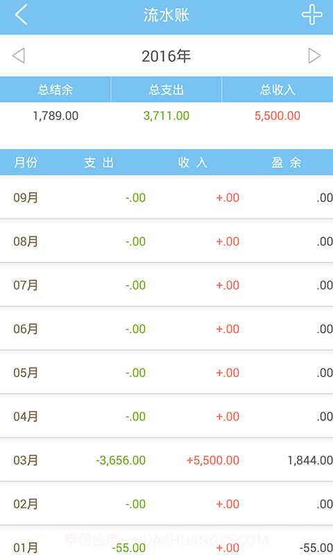 智慧家庭记账软件截图4