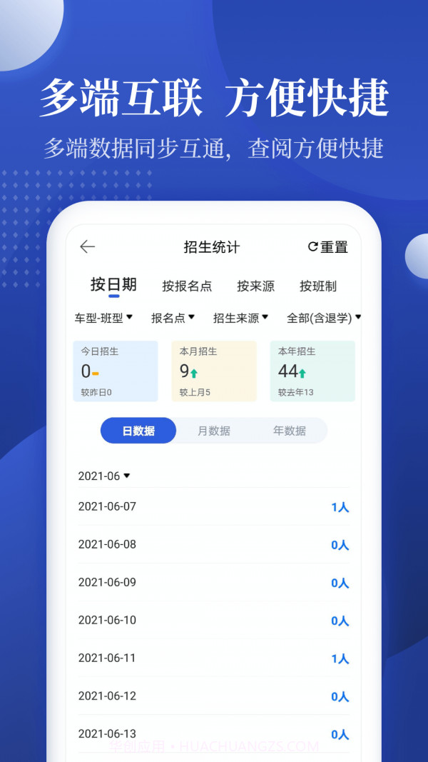 驾校报表截图2