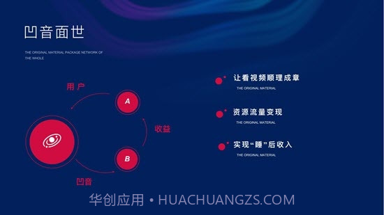 凹音短视频截图2