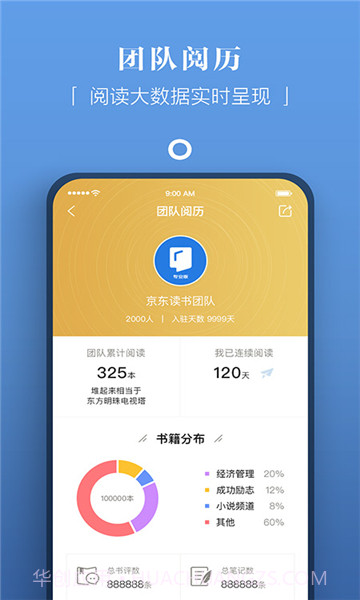 京东读书v4.12截图1