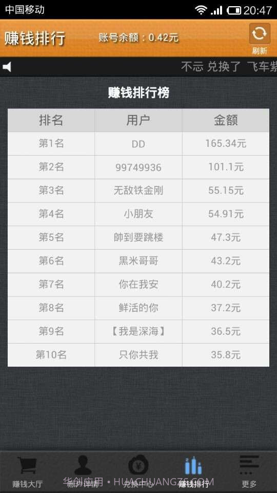 天天赚钱截图3 天天赚钱截图3