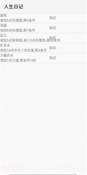 人生日记手机版截图3