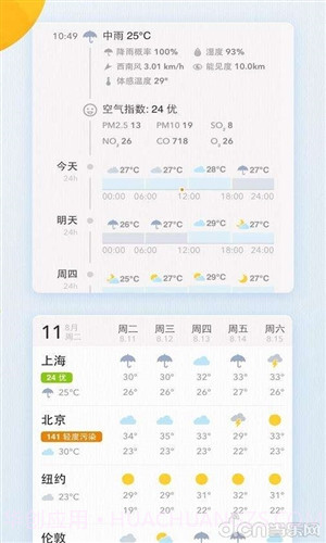 我的天气(MyWeather)截图1