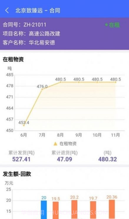 致臻远截图2 致臻远截图2