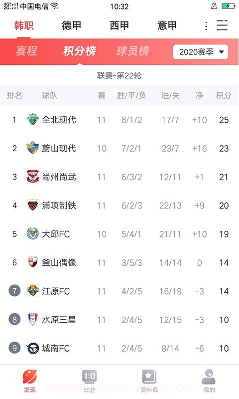 彩虹多多截图4 彩虹多多截图4