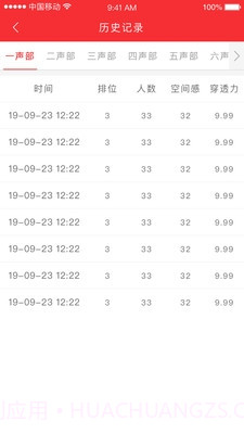 合唱分析美音截图1