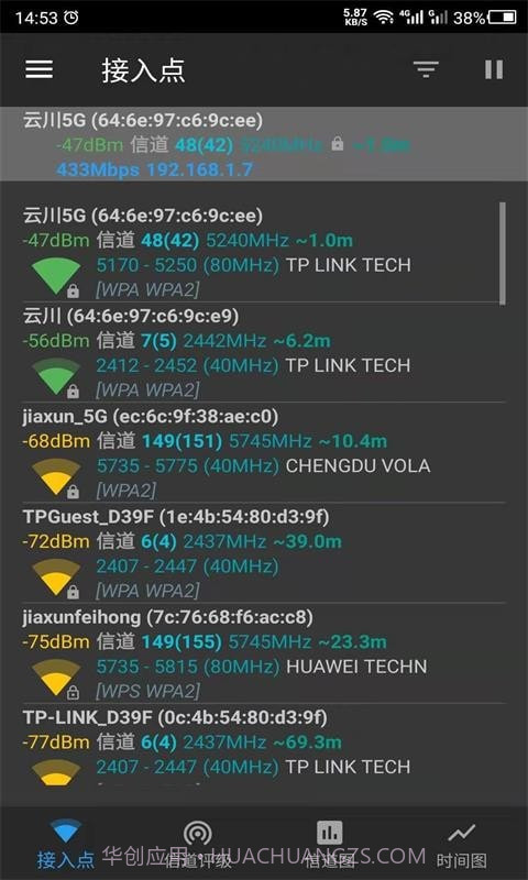 云川WiFi分析仪截图1 云川WiFi分析仪截图1