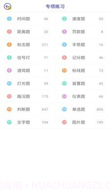 驾考科目一科目二截图3