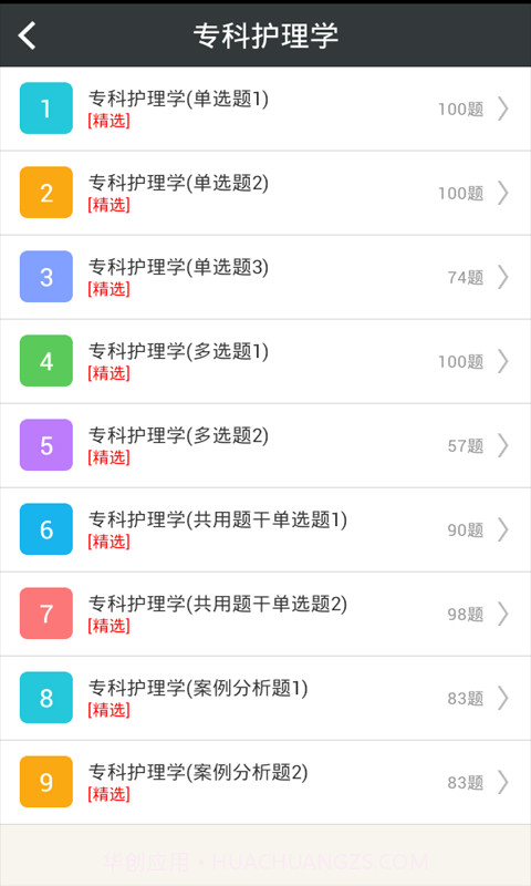 护理学高级职称总题库截图4