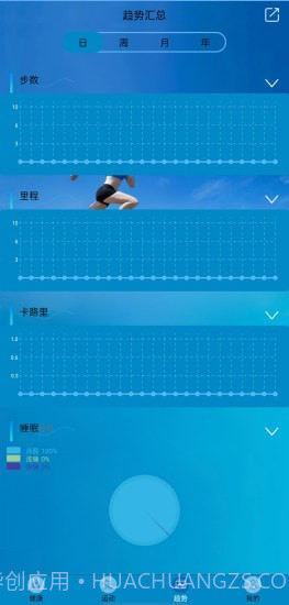 Fithere手环截图1